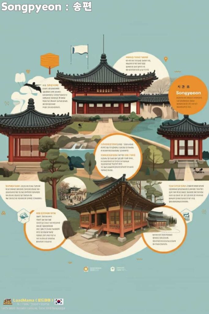 Songpyeon, A Rich History 🇰🇷 A Visual Journey Through Time